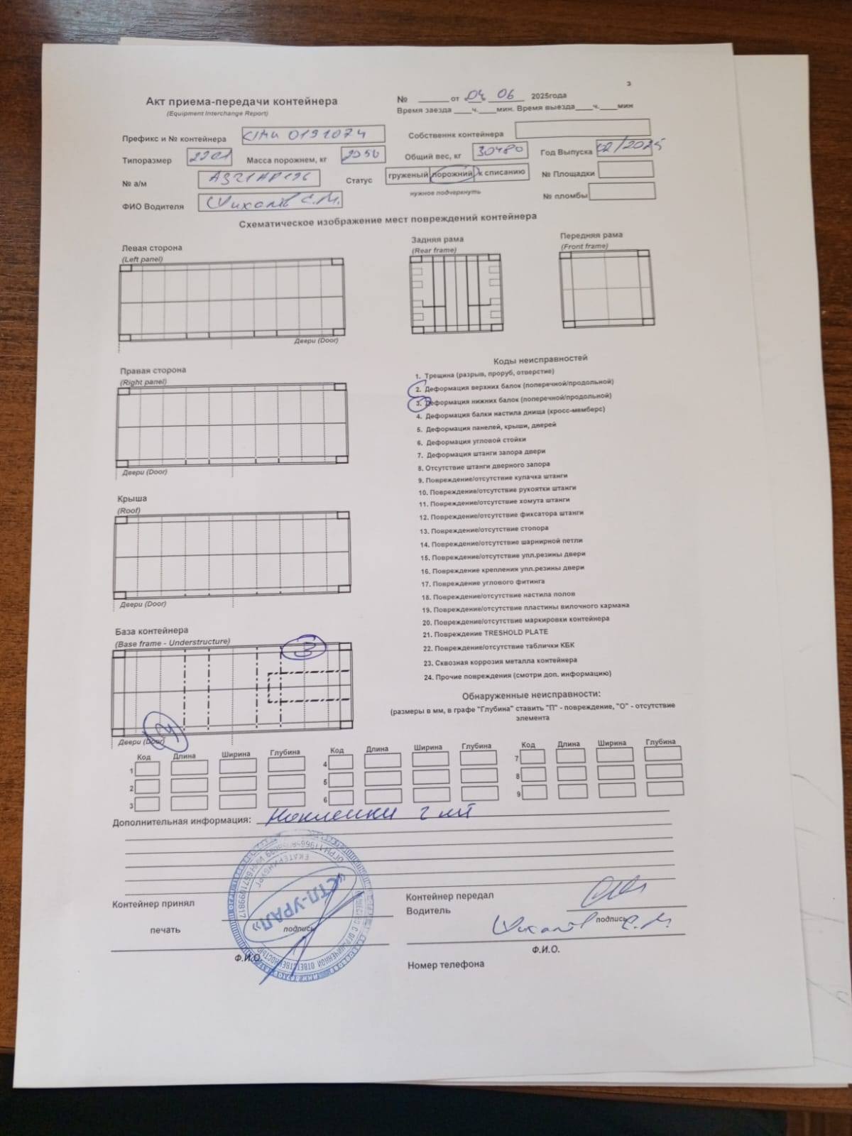 Морской контейнер CIMU0191074